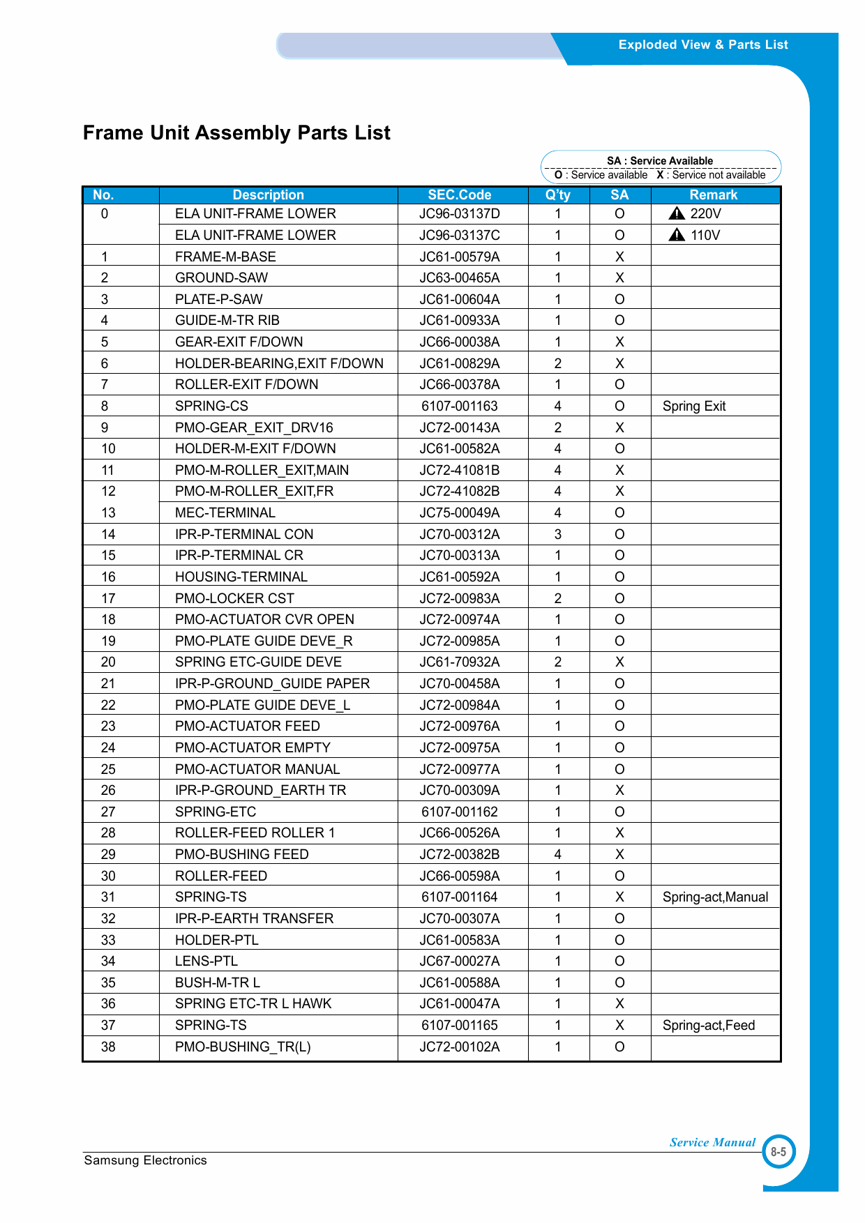 Samsung Laser-Printer ML-1520 Parts Manual-4